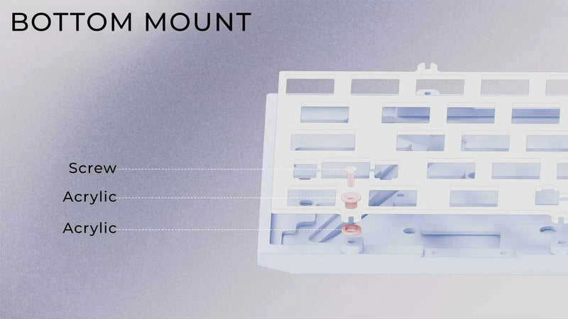 Bottom Mount