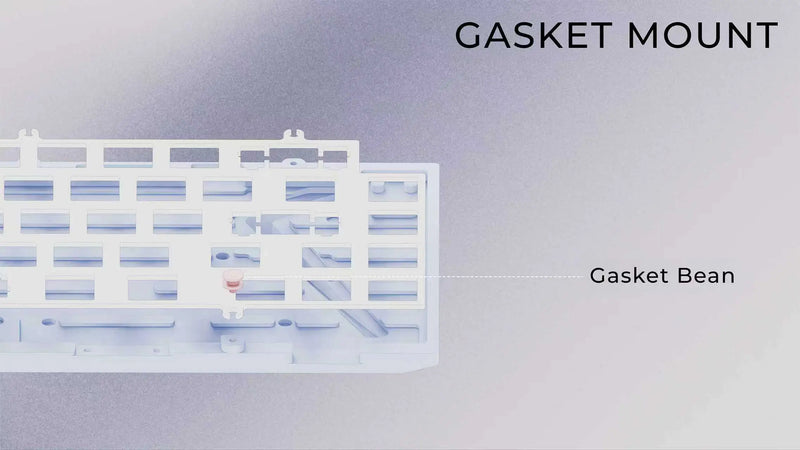 Gasket Mount